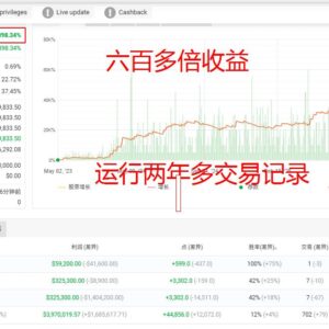 Immortal Dynasty EA（半个月实盘2000盈利31000 十五倍收益）