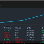 上一个商品图像